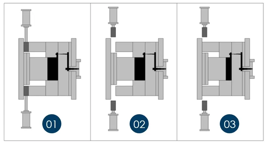 IMPブロック材の成形方法