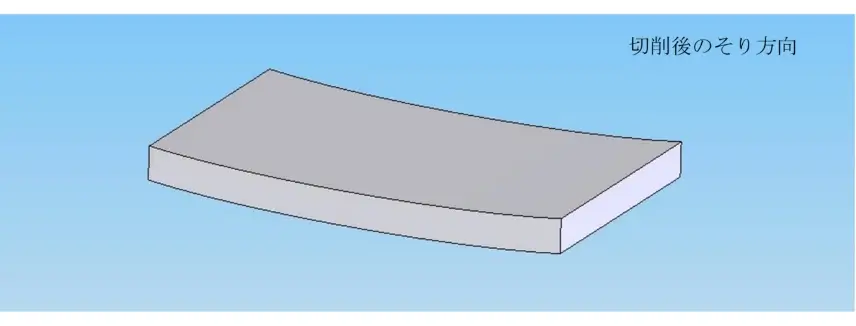 切削後のそり方向